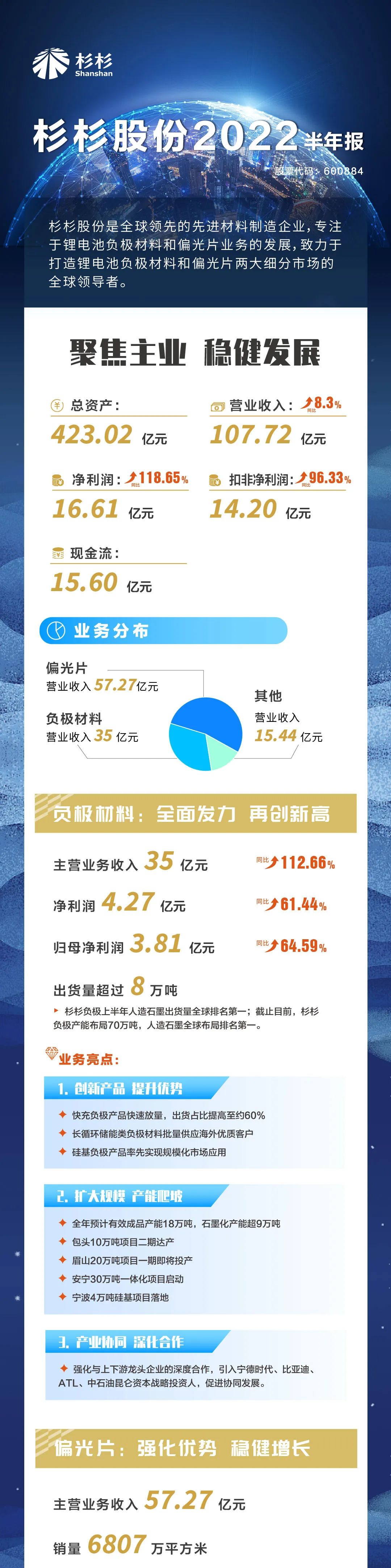 BETWA西汉姆联官方官网 - 西汉姆联足球俱乐部中国官方网站